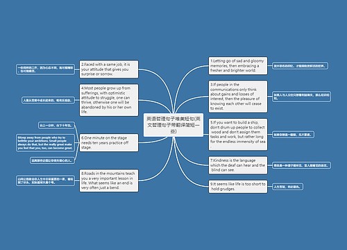 英语哲理句子唯美短句(英文哲理句子带翻译简短一些)