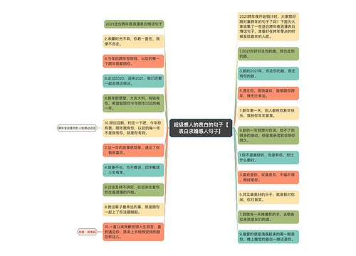 超级感人的表白的句子【表白求婚感人句子】