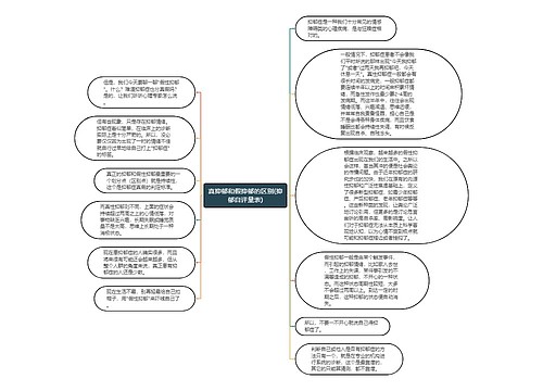 真抑郁和假抑郁的区别(抑郁自评量表)