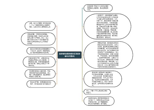 真抑郁和假抑郁的区别(抑郁自评量表)