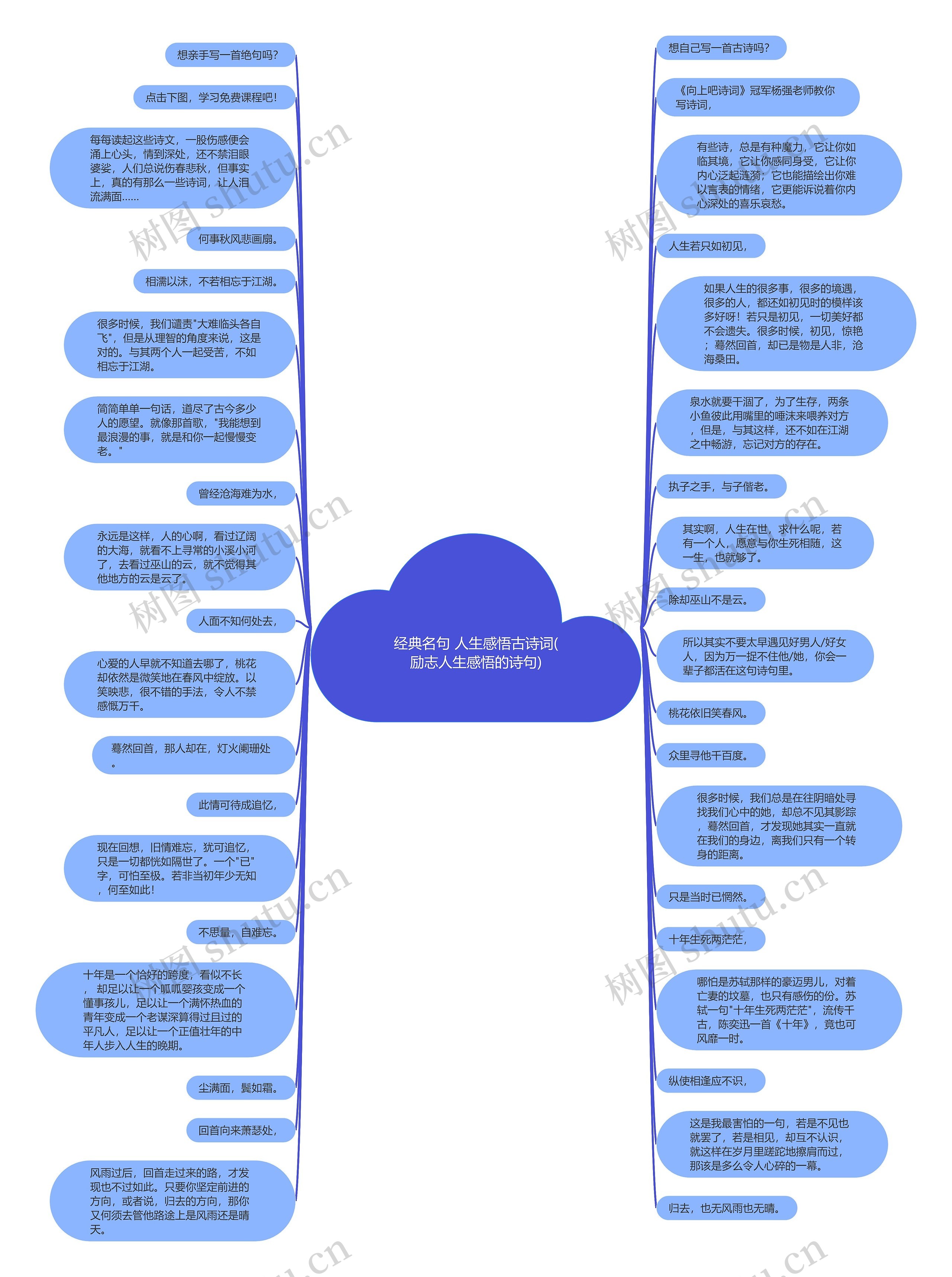 经典名句 人生感悟古诗词(励志人生感悟的诗句)