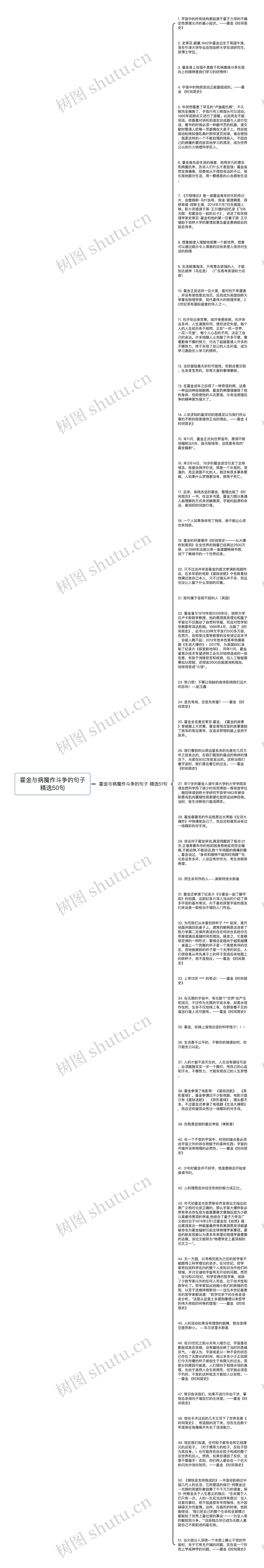 霍金与病魔作斗争的句子精选50句