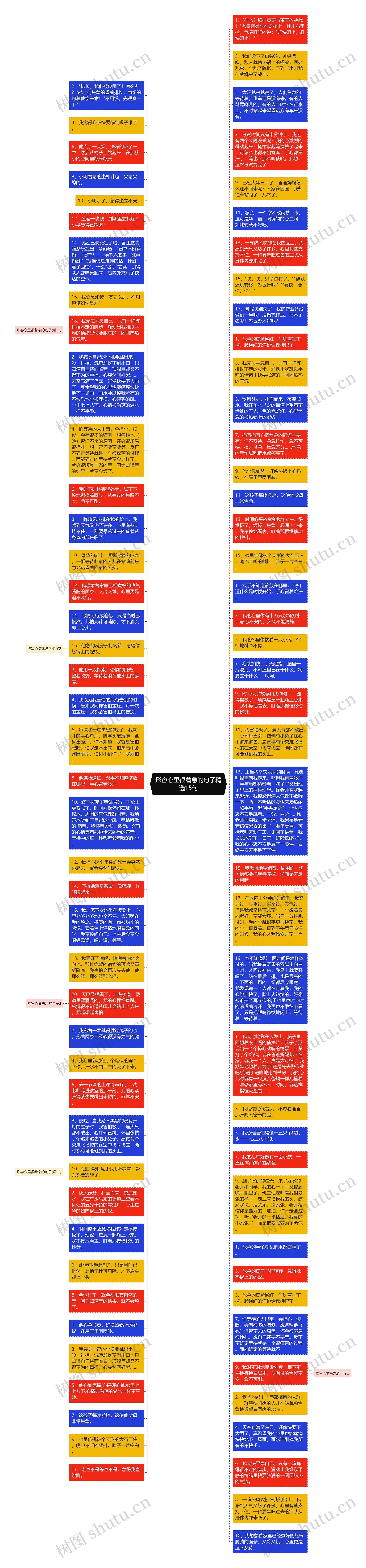 形容心里很着急的句子精选15句