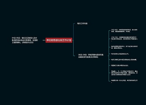单位财务部出纳工作计划