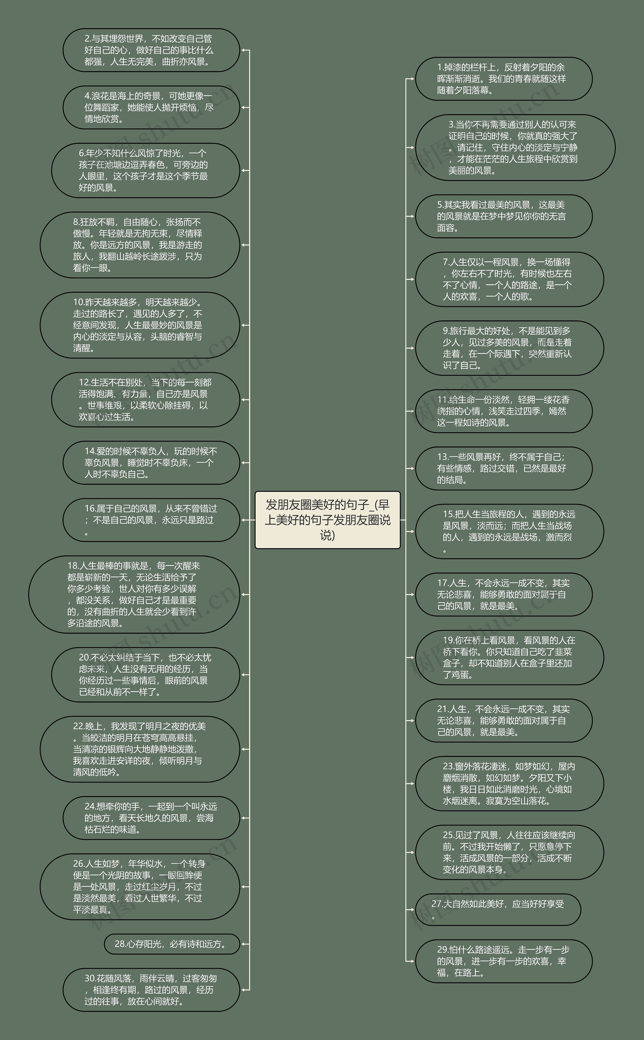 发朋友圈美好的句子_(早上美好的句子发朋友圈说说)