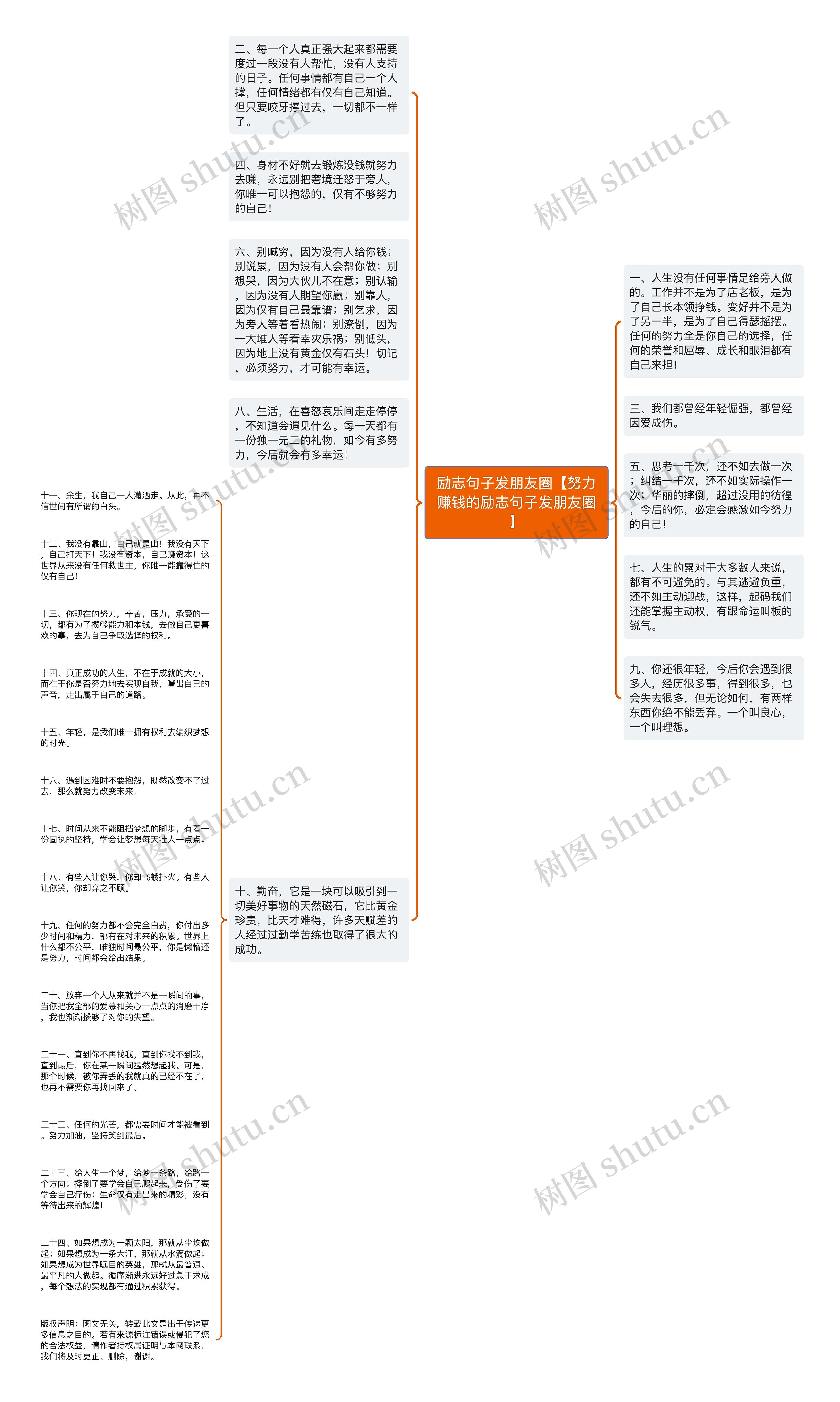 励志句子发朋友圈【努力赚钱的励志句子发朋友圈】