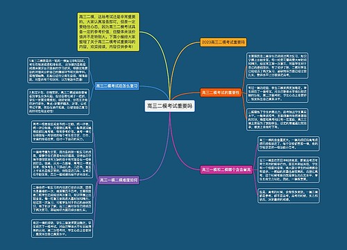 高三二模考试重要吗