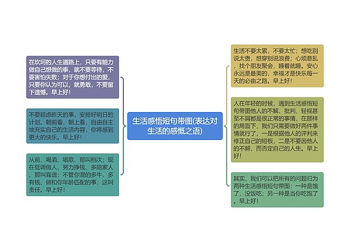 生活感悟短句带图(表达对生活的感慨之语)