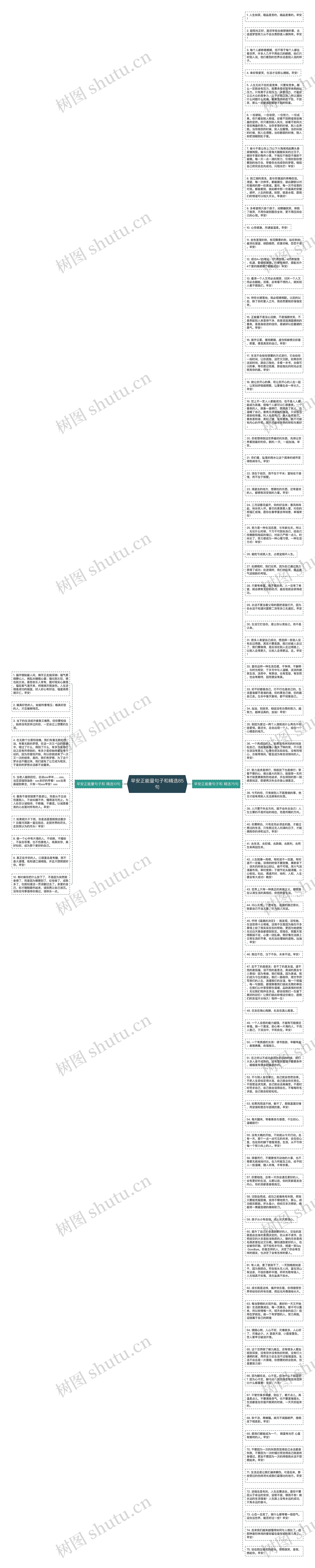 早安正能量句子和精选85句思维导图