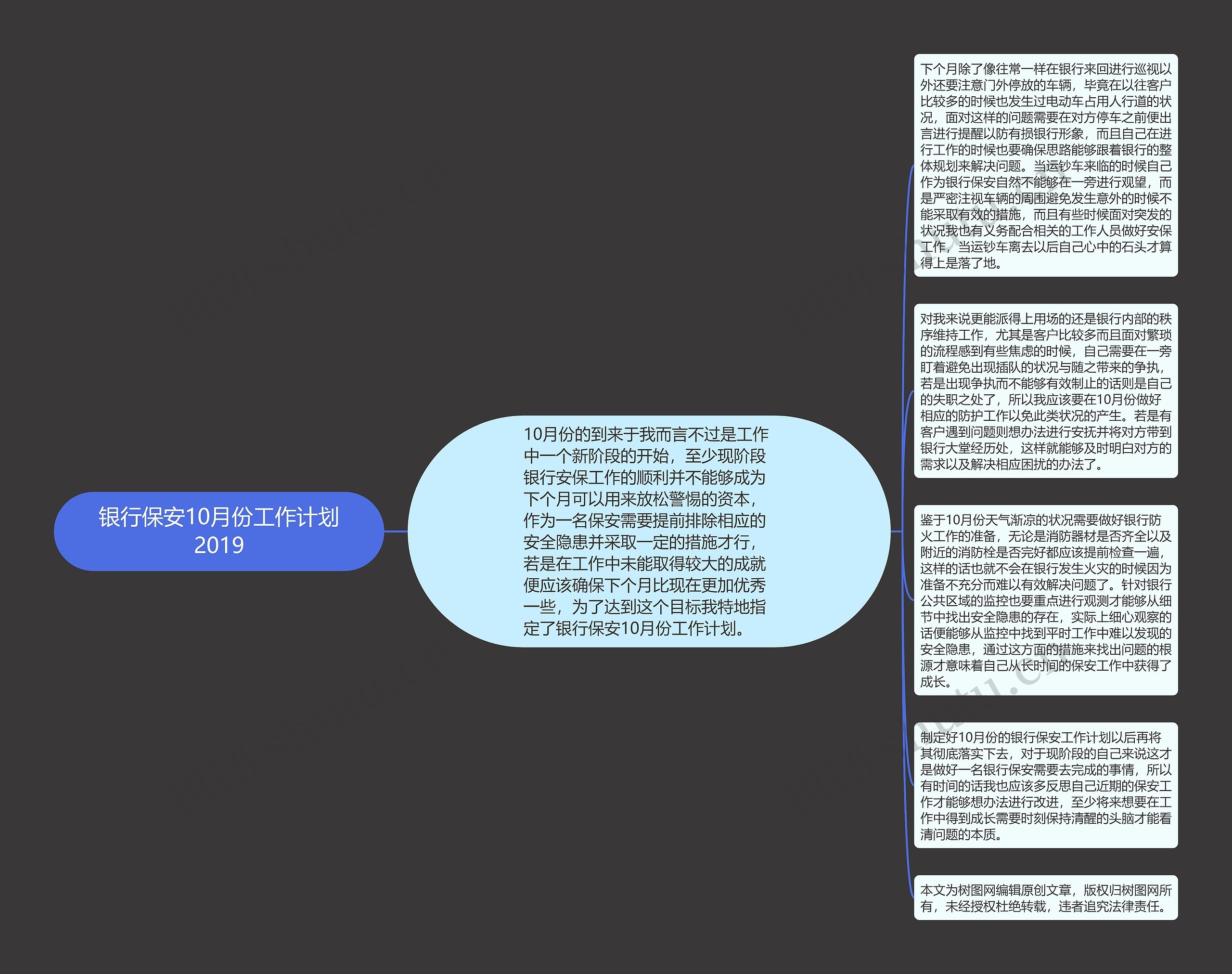 银行保安10月份工作计划2019思维导图