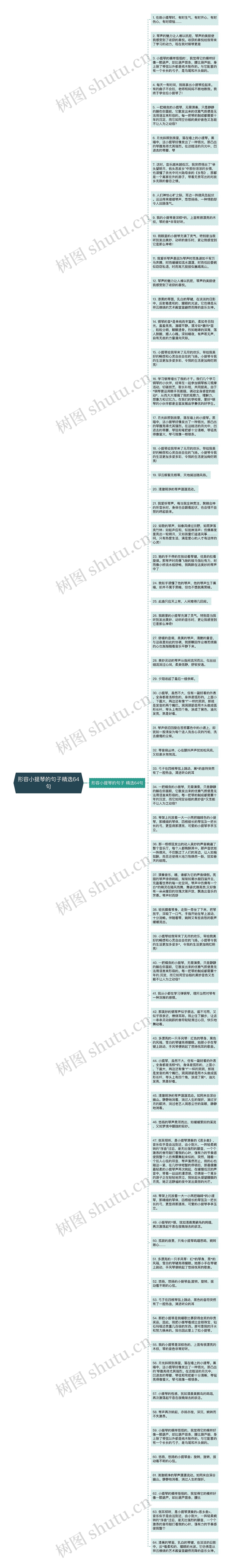 形容小提琴的句子精选64句思维导图高清图 形容小提琴的句子精选64句思维导图