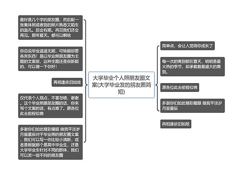 大学毕业个人照朋友圈文案(大学毕业发的朋友圈简短)