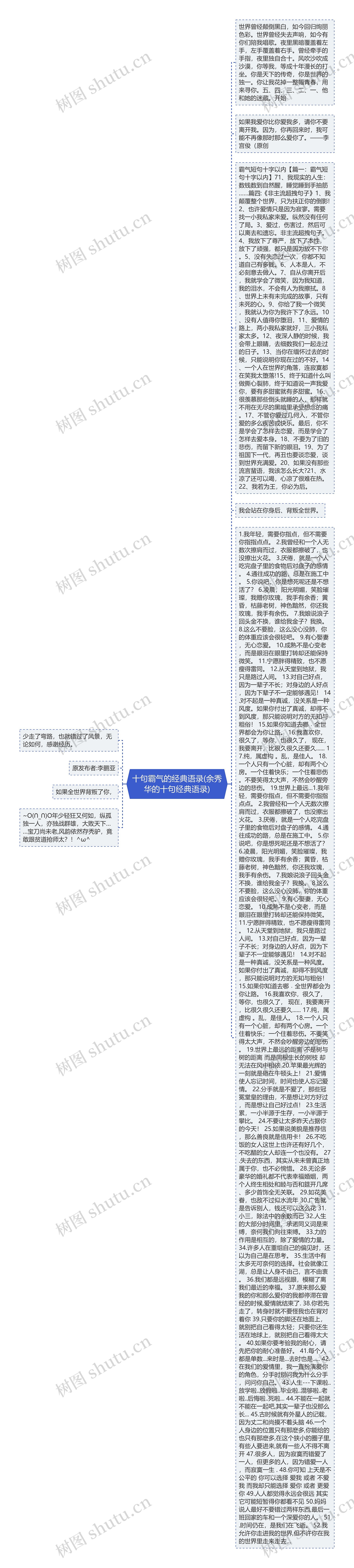 十句霸气的经典语录(余秀华的十句经典语录)思维导图