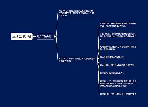 出纳工作计划