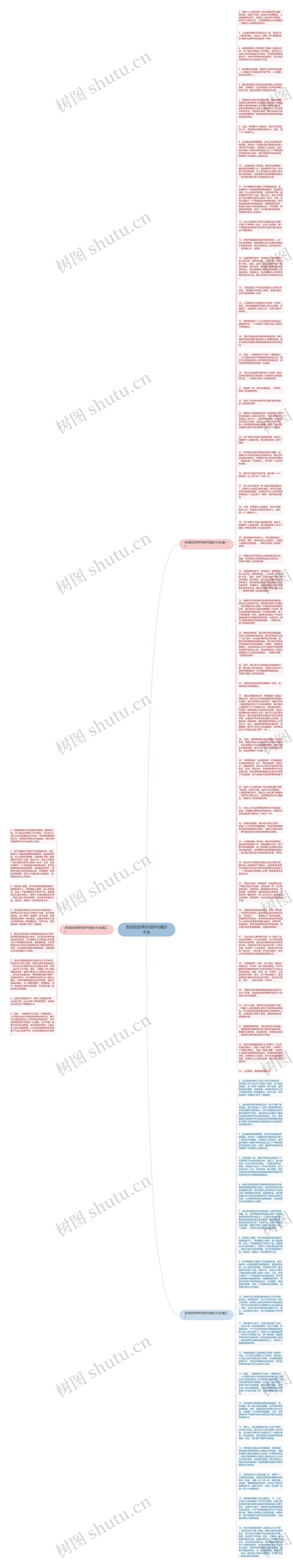 苏菲的世界好词好句摘抄大全思维导图