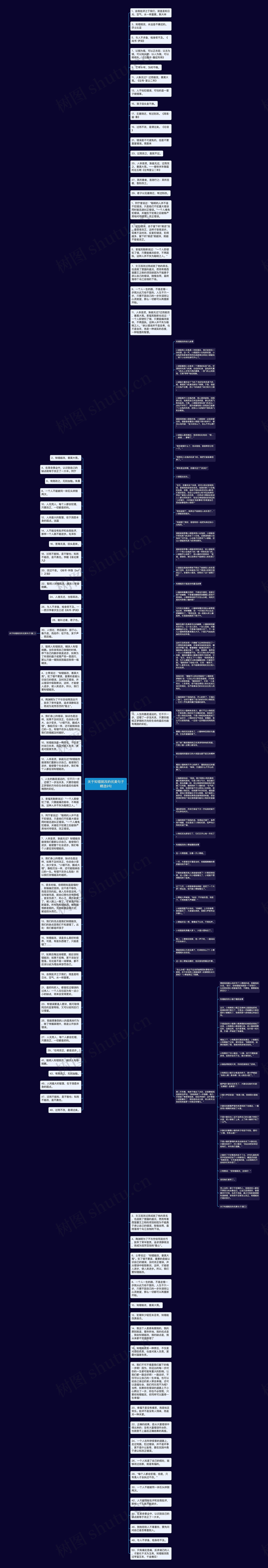 关于知错就改的优美句子精选9句思维导图