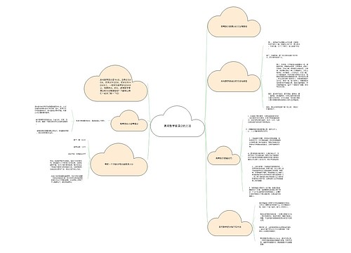 高考数学拿满分的方法 高考数学拿满分的方法