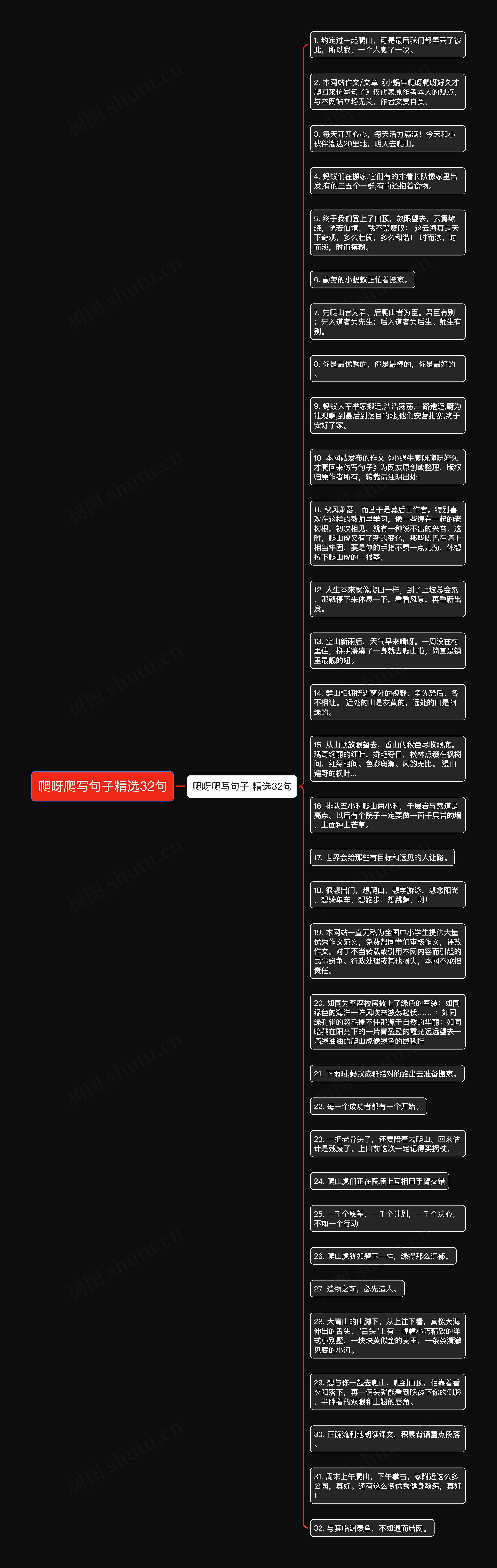 爬呀爬写句子精选32句思维导图