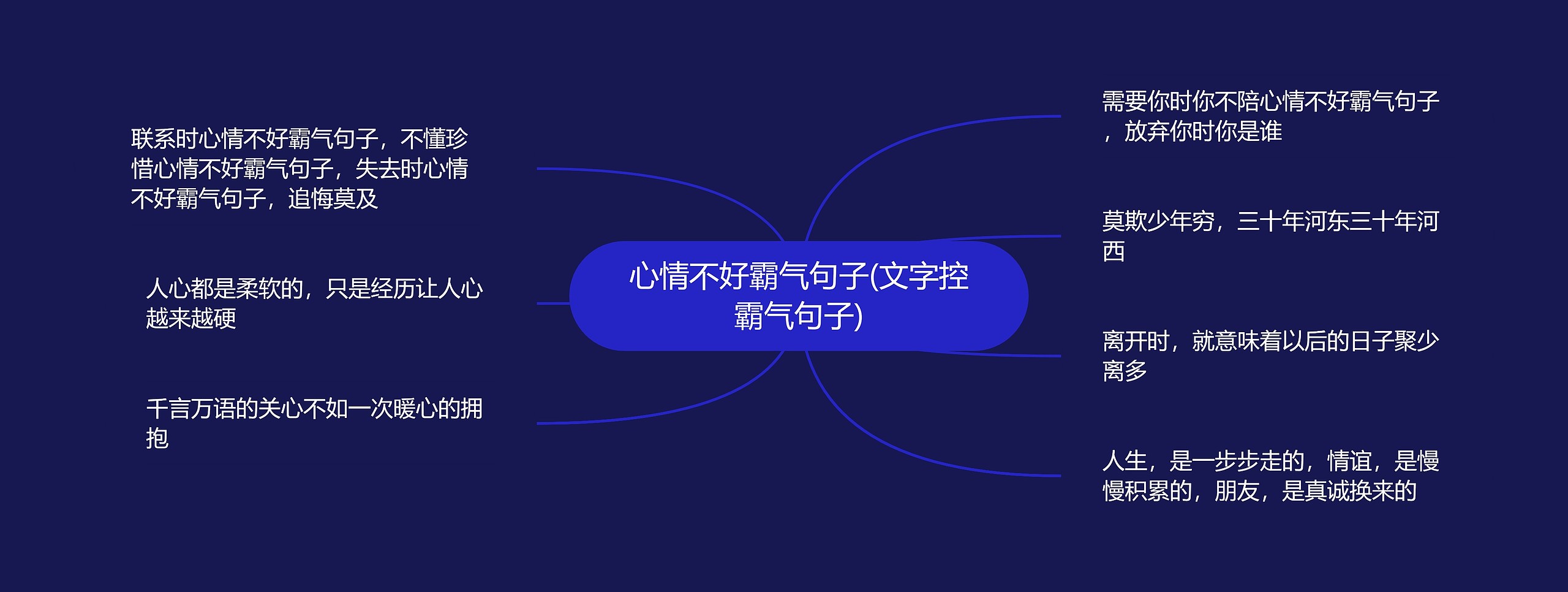 心情不好霸气句子(文字控霸气句子) 心情不好霸气句子(文字控霸气句子)