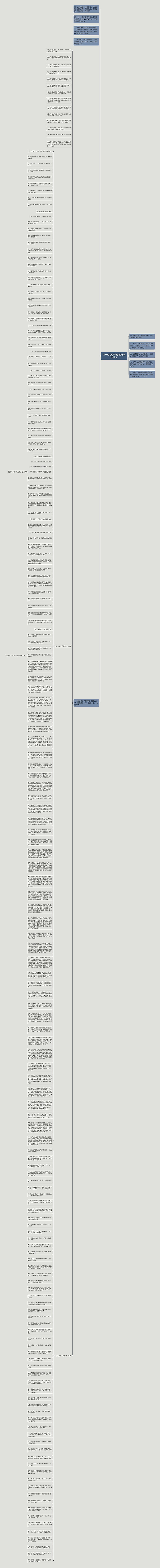 在一起的句子唯美短句精选12句思维导图