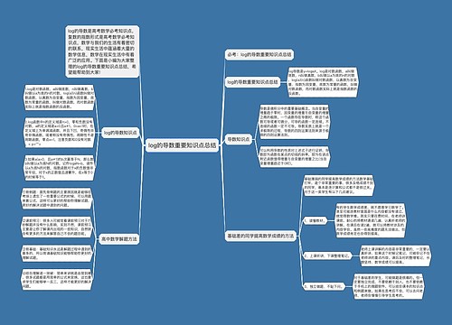 log的导数重要知识点总结