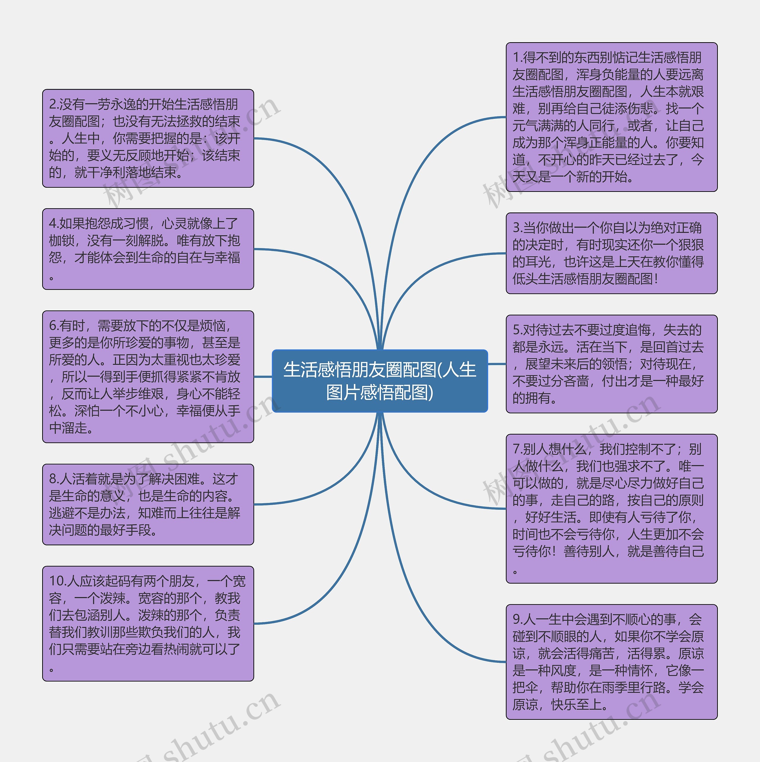 生活感悟朋友圈配图(人生图片感悟配图)