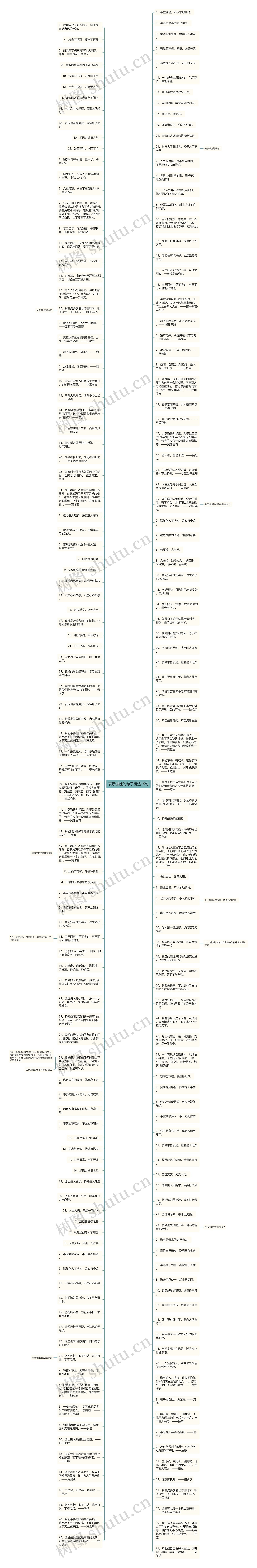 表示谦虚的句子精选19句