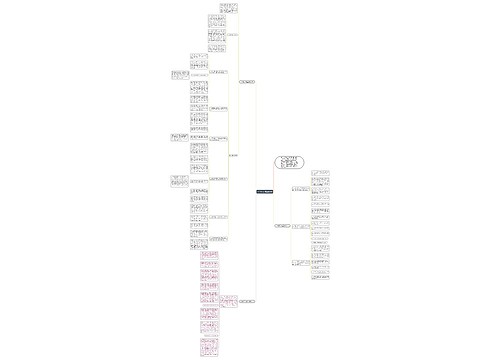 2018银行年度工作计划