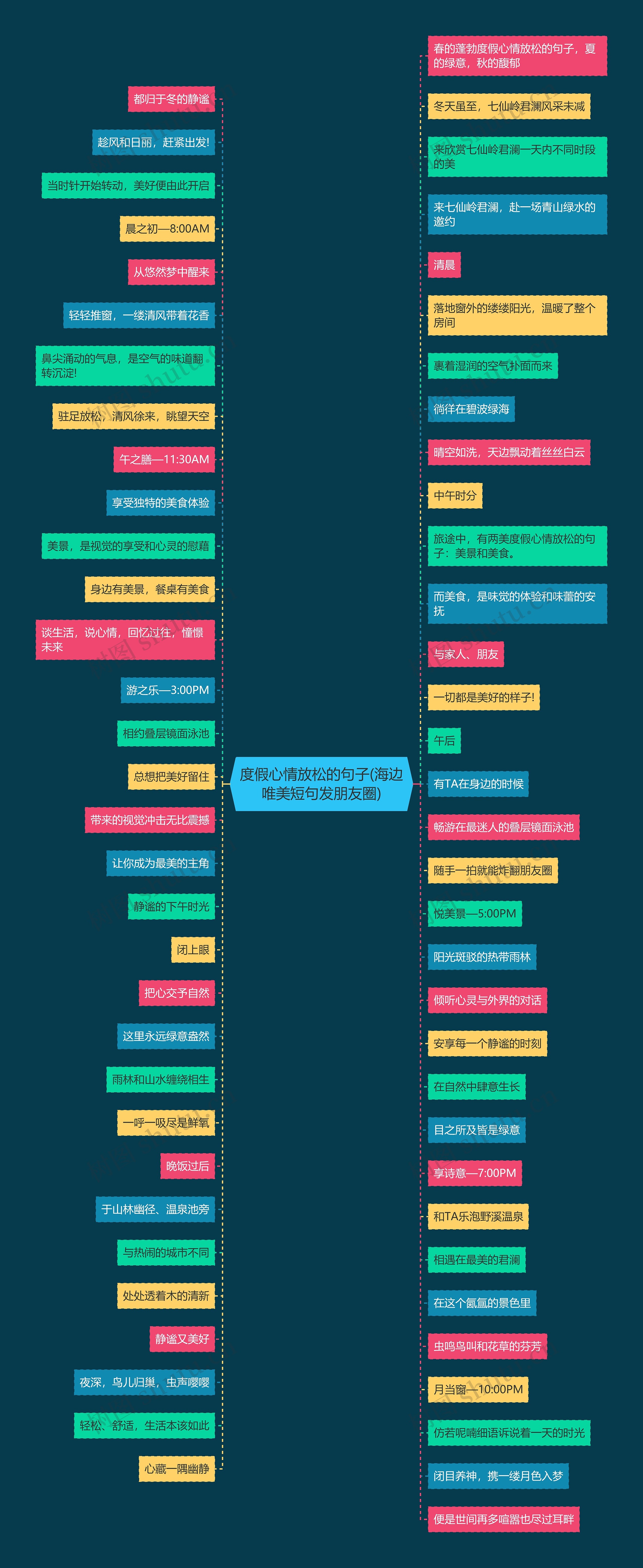度假心情放松的句子(海边唯美短句发朋友圈) 度假心情放松的句子(海边唯美短句发朋友圈)
