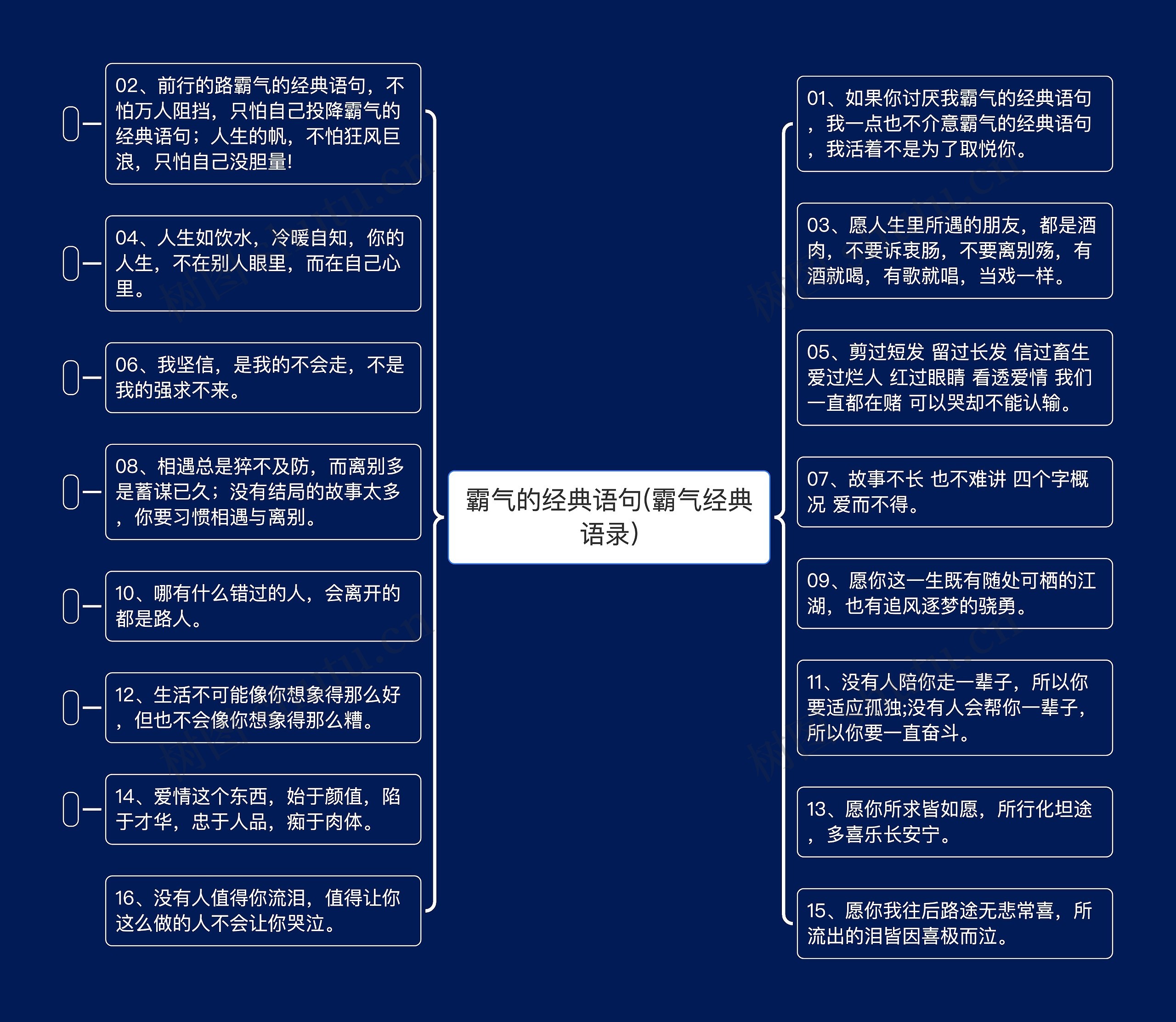 霸气的经典语句(霸气经典语录)