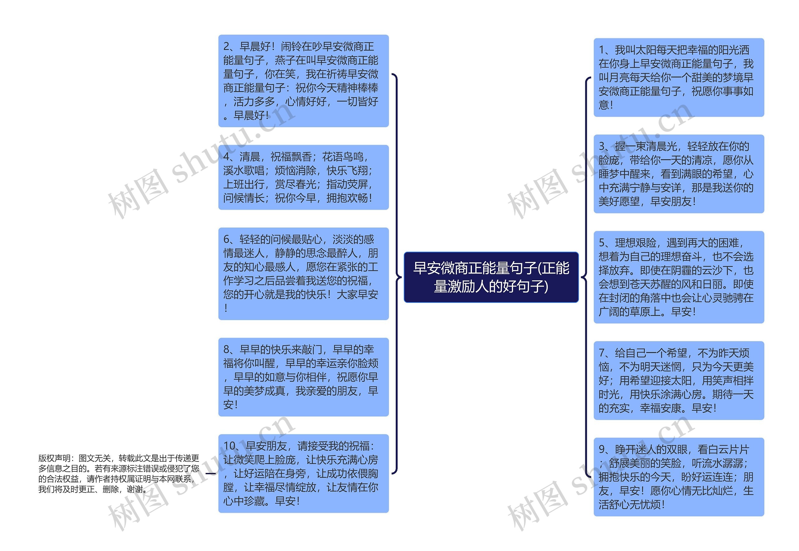 早安微商正能量句子(正能量激励人的好句子)