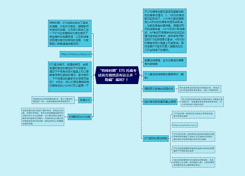 “特殊时期”ETS 托福考试官方竟然还有这么多“隐藏”福利？！