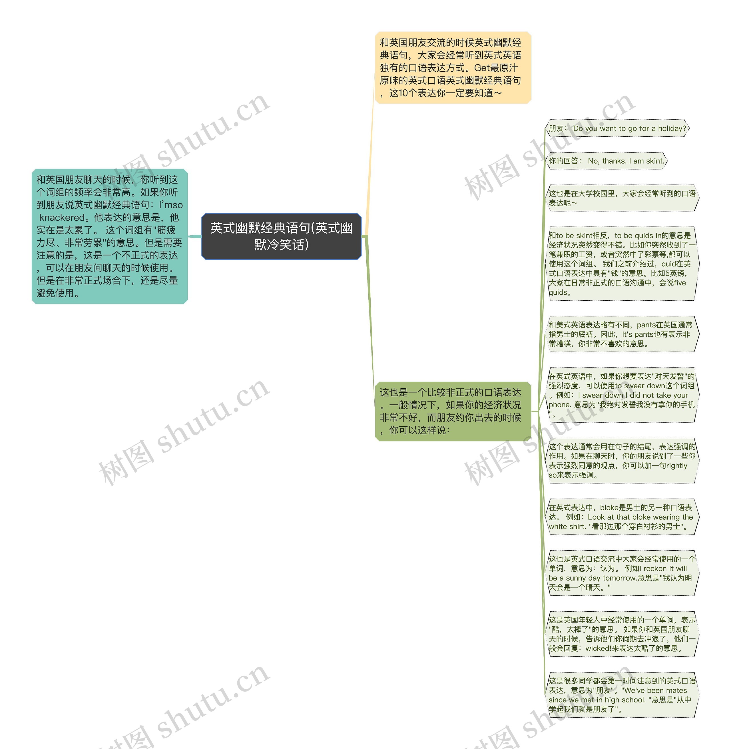 英式幽默经典语句(英式幽默冷笑话)