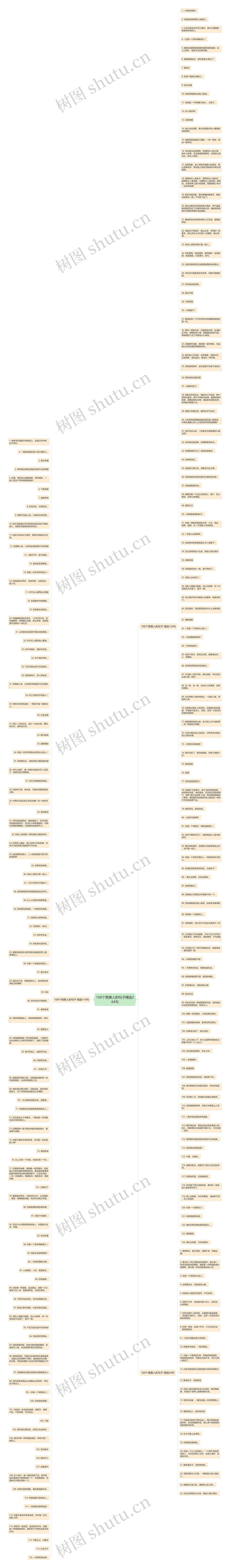 100个赞美人的句子精选264句