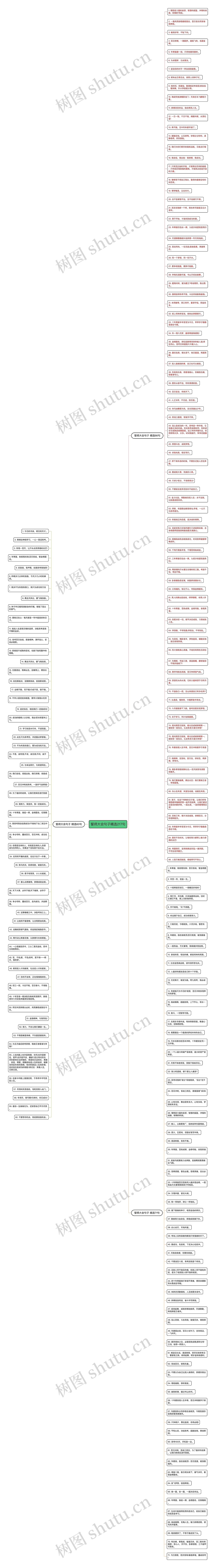 誓师大会句子精选217句思维导图