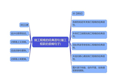 做工程难的经典语句(催工程款的委婉句子)