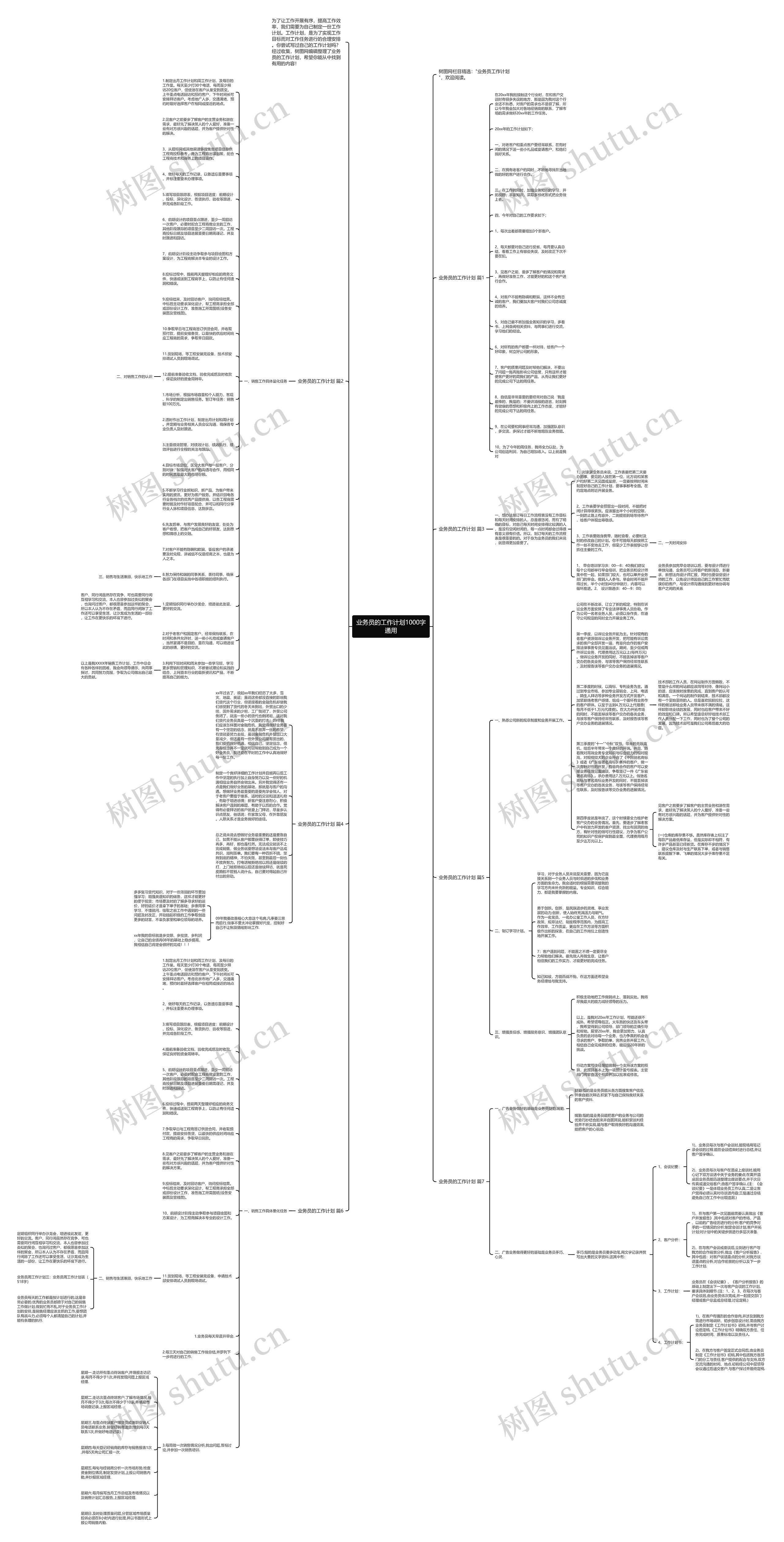 业务员的工作计划1000字通用