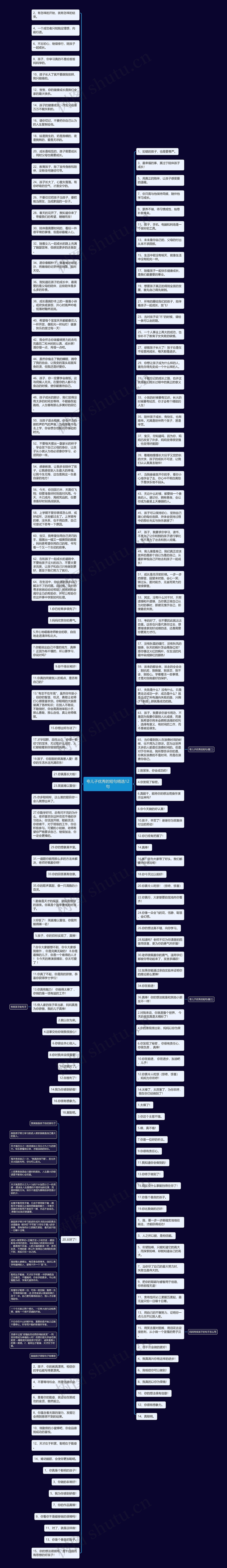 夸儿子优秀的短句精选12句