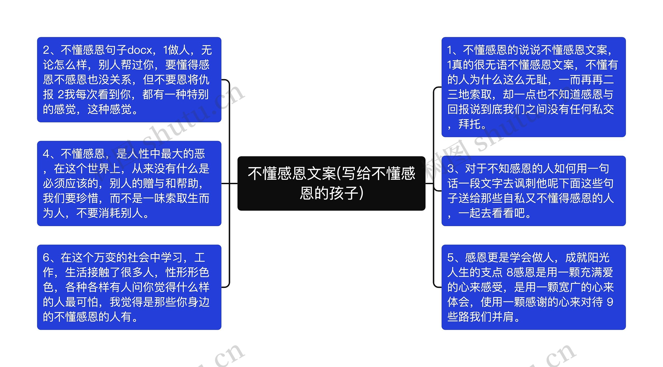 不懂感恩文案(写给不懂感恩的孩子) 不懂感恩文案(写给不懂感恩的孩子)