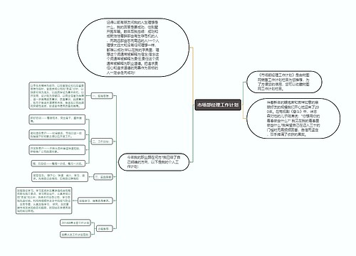 市场部经理工作计划