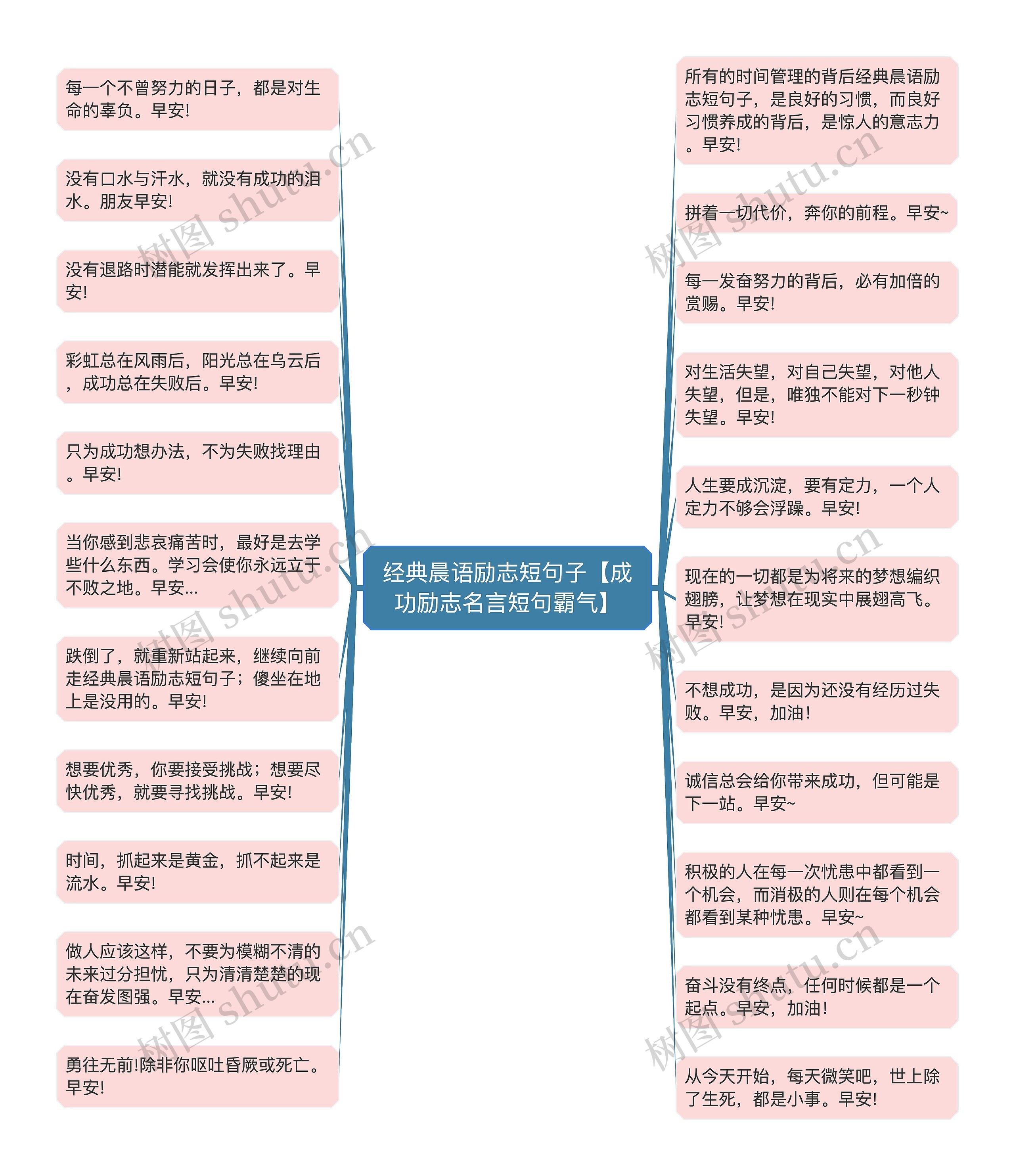 经典晨语励志短句子【成功励志名言短句霸气】 经典晨语励志短句子【成功励志名言短句霸气】
