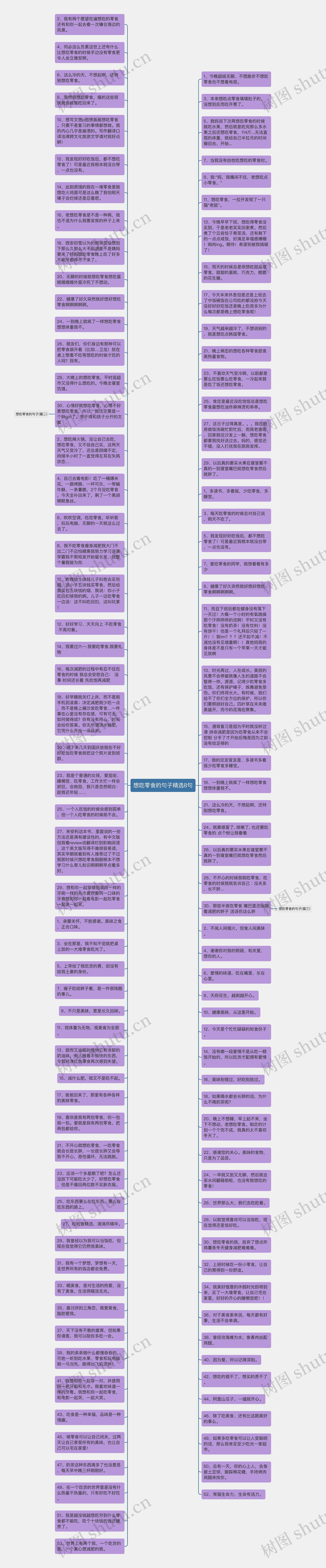 想吃零食的句子精选8句
