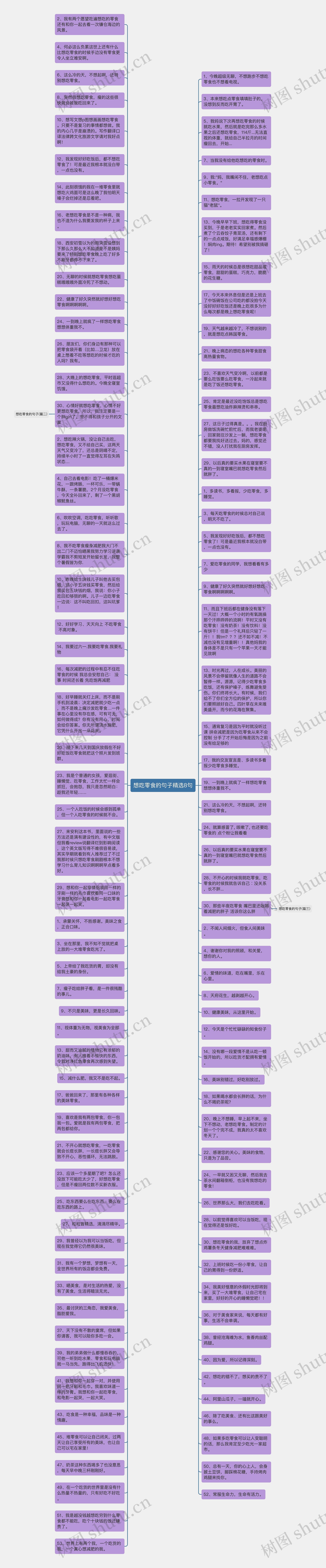 想吃零食的句子精选8句