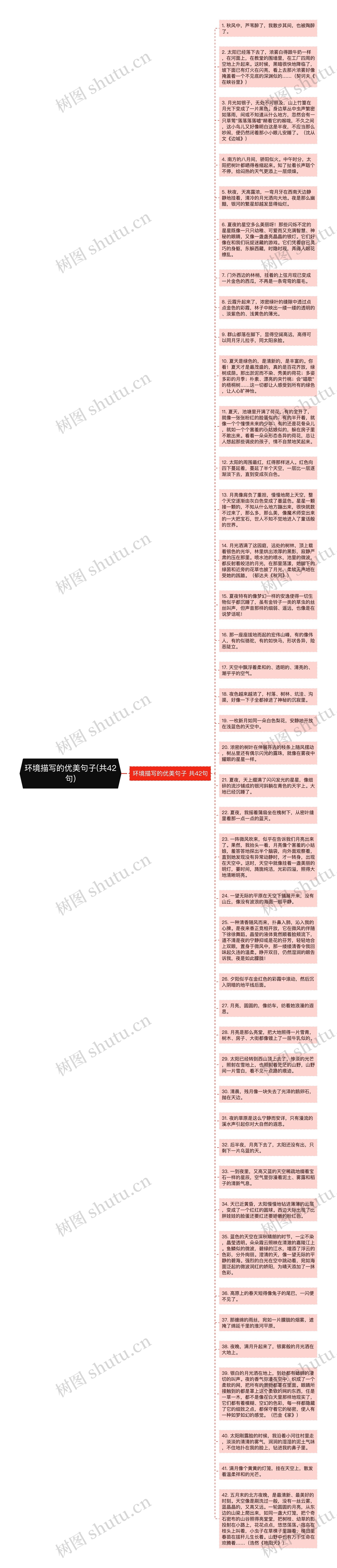 环境描写的优美句子(共42句)