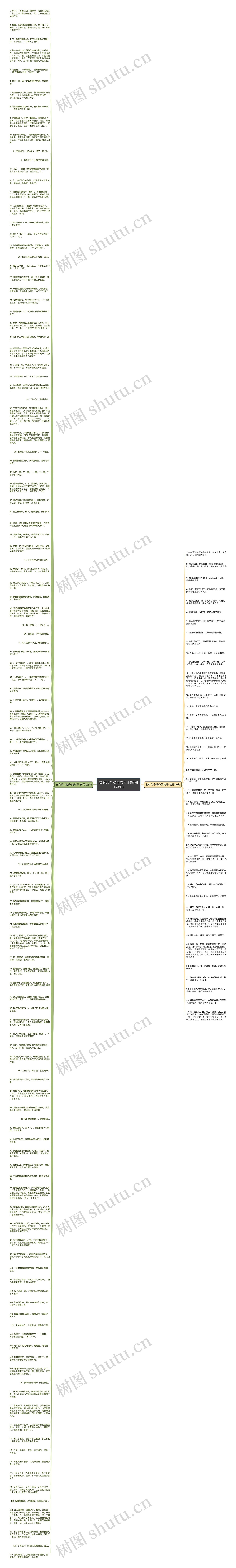 含有几个动作的句子(实用163句)思维导图