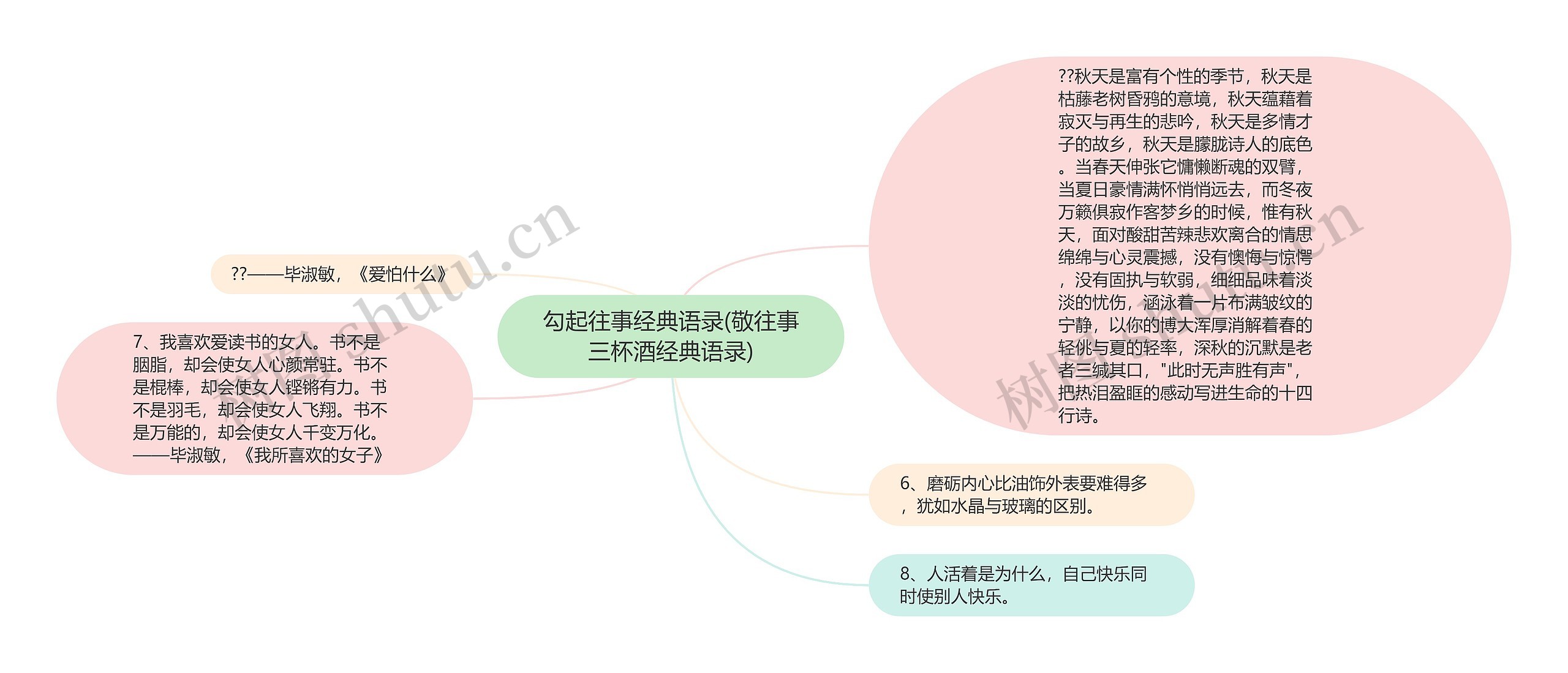 勾起往事经典语录(敬往事三杯酒经典语录)