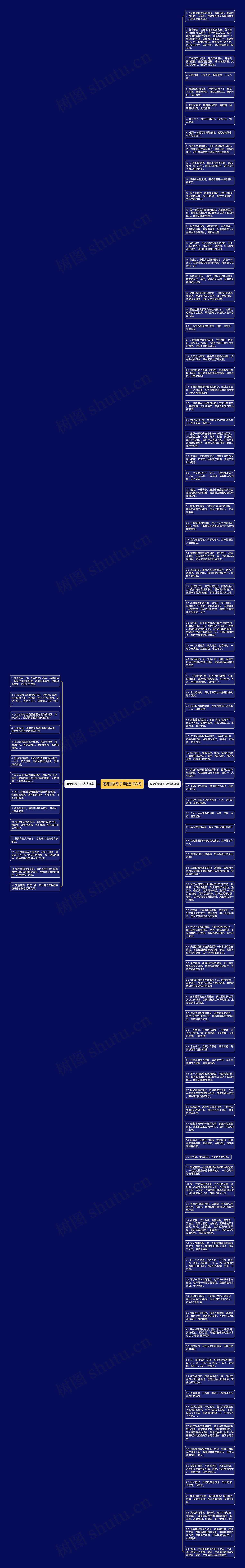 落泪的句子精选108句思维导图