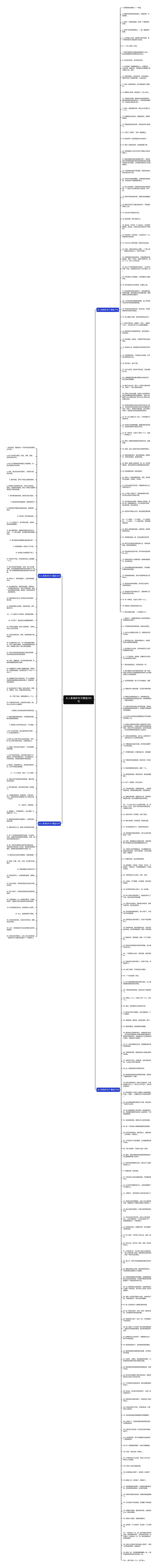 女人单身的句子精选260句思维导图