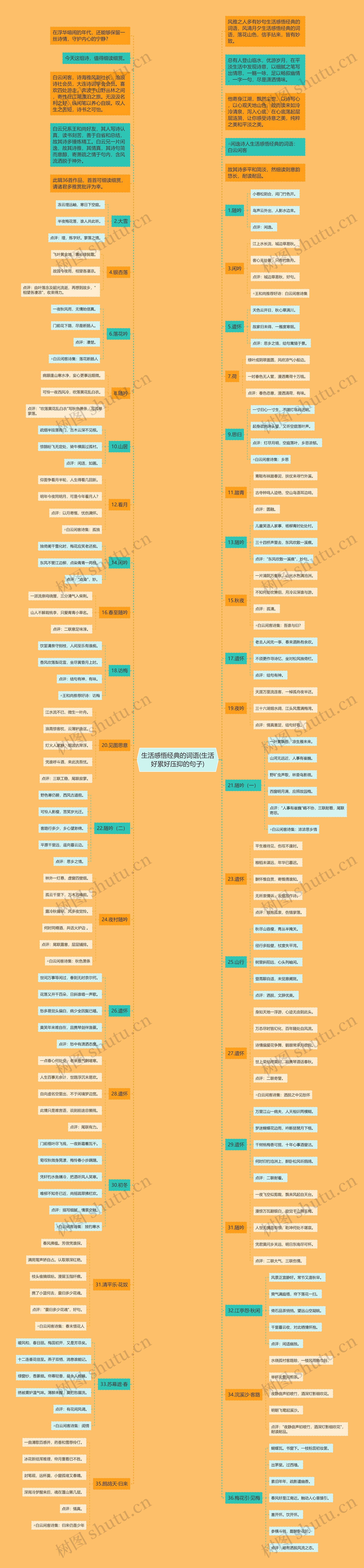 生活感悟经典的词语(生活好累好压抑的句子) 生活感悟经典的词语(生活好累好压抑的句子)