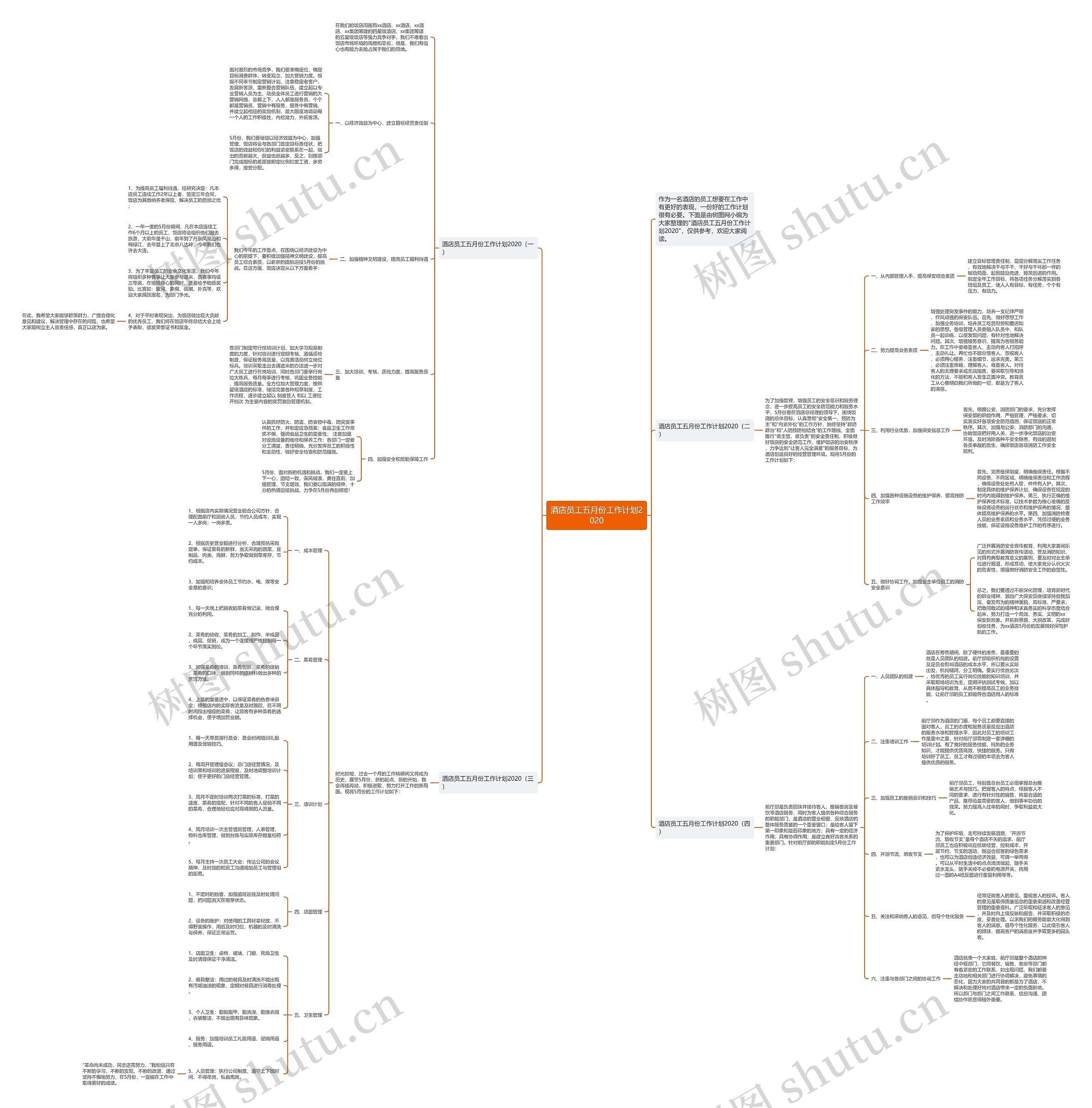 酒店员工五月份工作计划2020